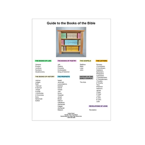 The Books of the Bible