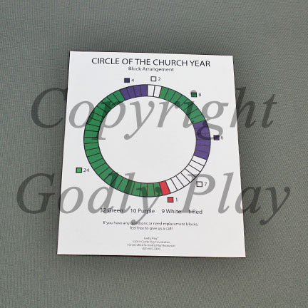 Circle of the Church Year