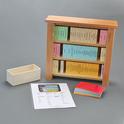 The Books of the Bible