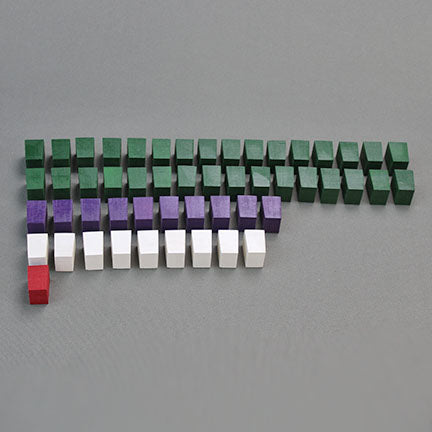 Circle of the Church Year