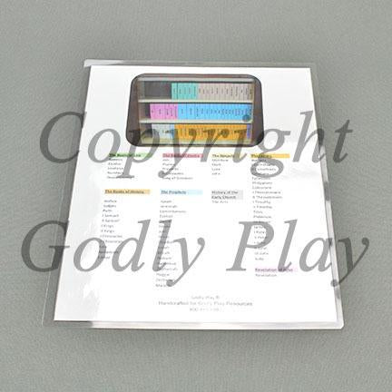 The Books of the Bible