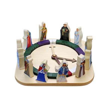 Saints - Introduction to the Communion of Saints